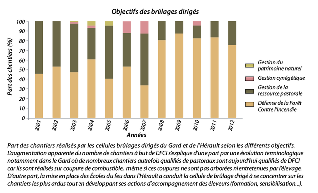 image FeuArt10Schema1resized.png (0.1MB)